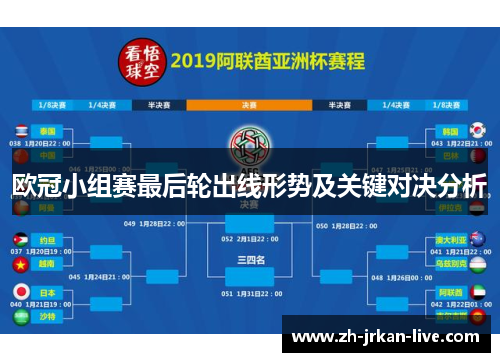 欧冠小组赛最后轮出线形势及关键对决分析
